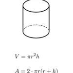 công thức tính đường chéo hình lập phương