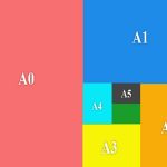 Kích thước khổ giấy A0, A1, A2, A3, A4, A5 là bao nhiêu Pixel, Cm, Inches